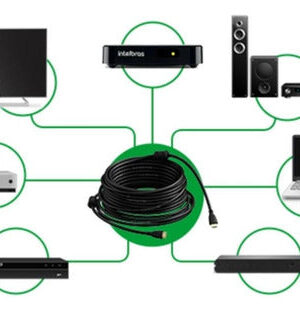 CABO HDMI 2.0 5M CH 2005