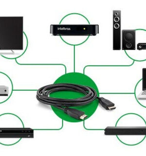 CABO HDMI 1.4 2M CH 1420