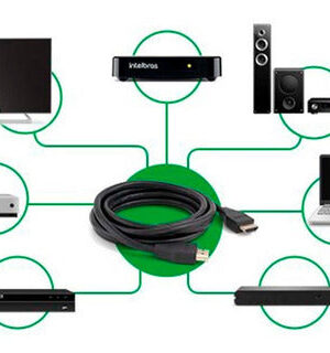 CABO HDMI 2.1 2,0M CH 2120