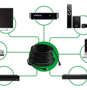 CABO HDMI 2.0 20M CHF 2020